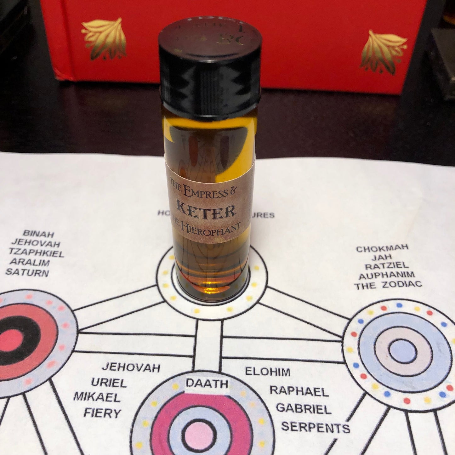 Kether Oil (Sephirotic Oil)